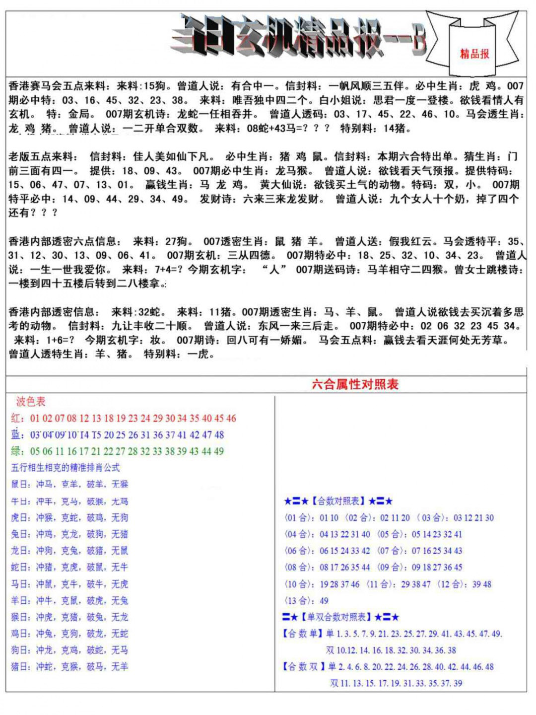 007期当日玄机精品报B[图]