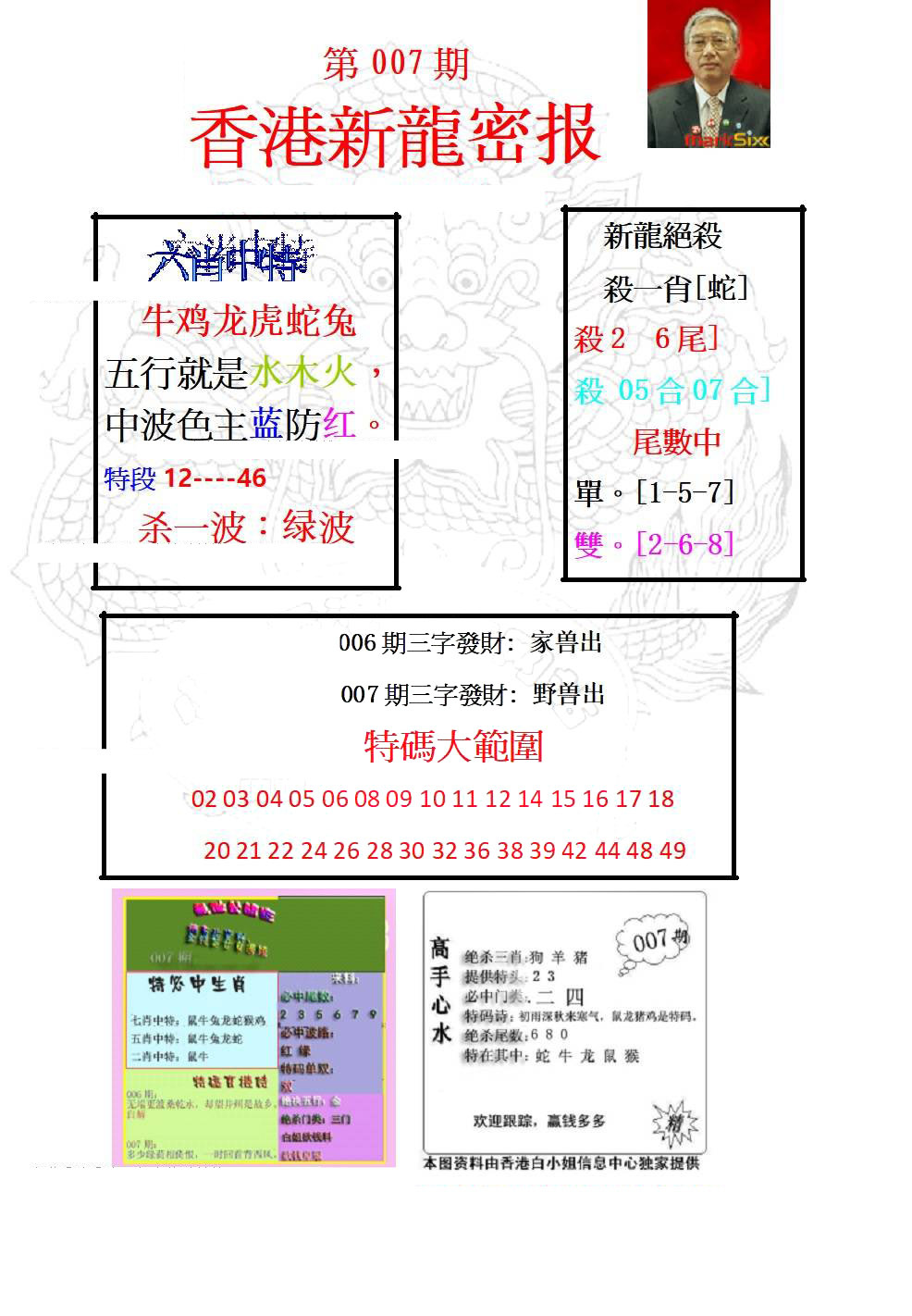 007期新龙密报[图]
