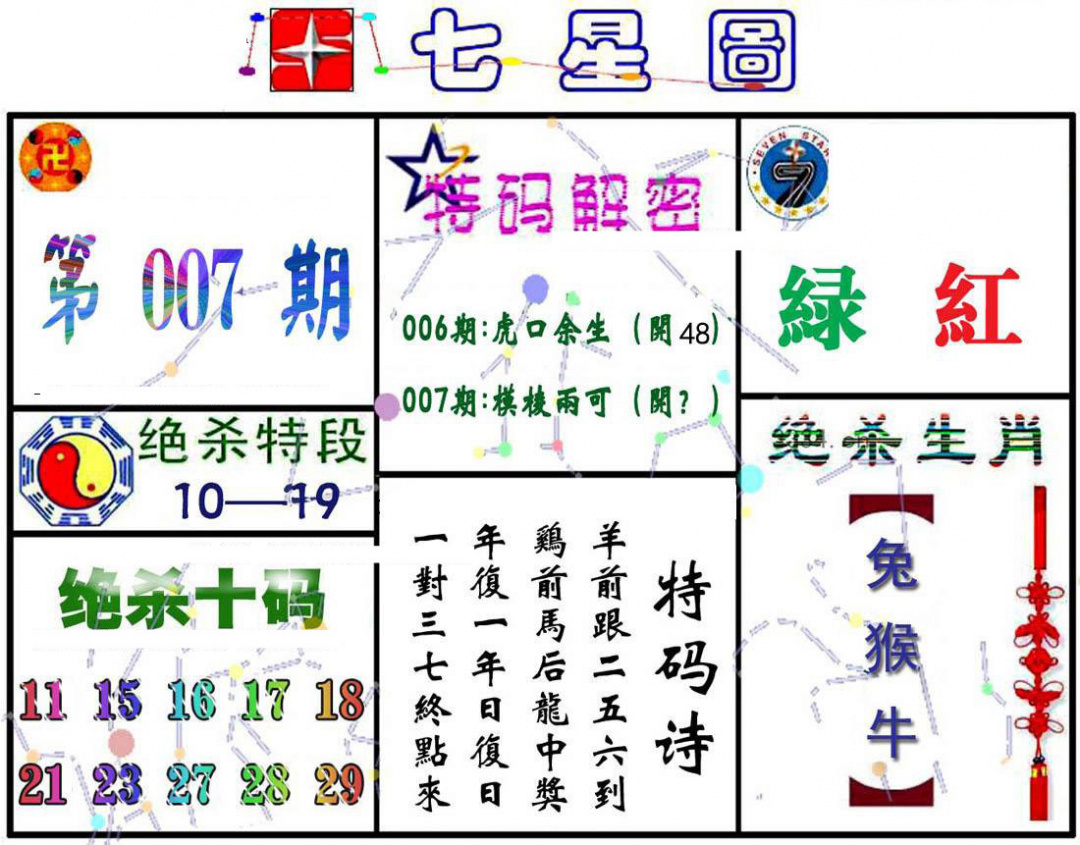 007期七星图A[图]