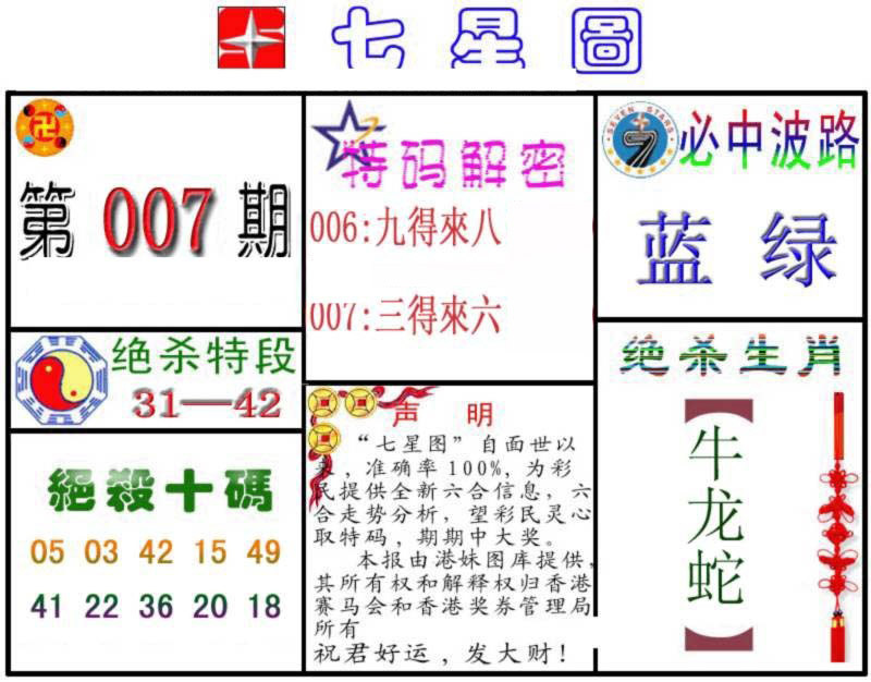 007期七星图B[图]