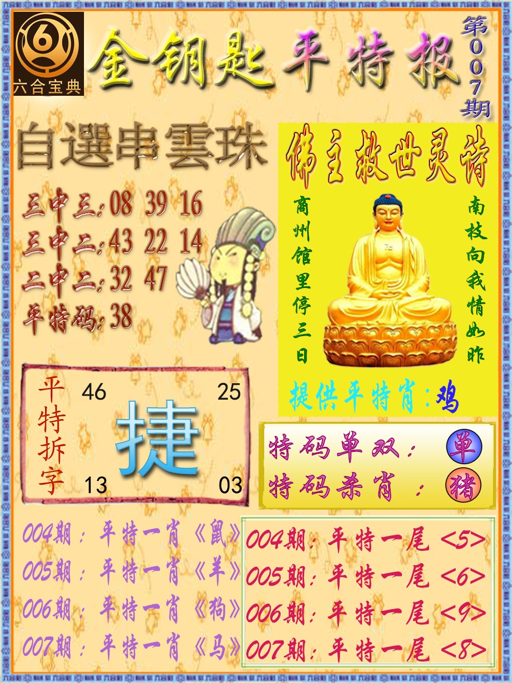 007期金钥匙平特报[图]