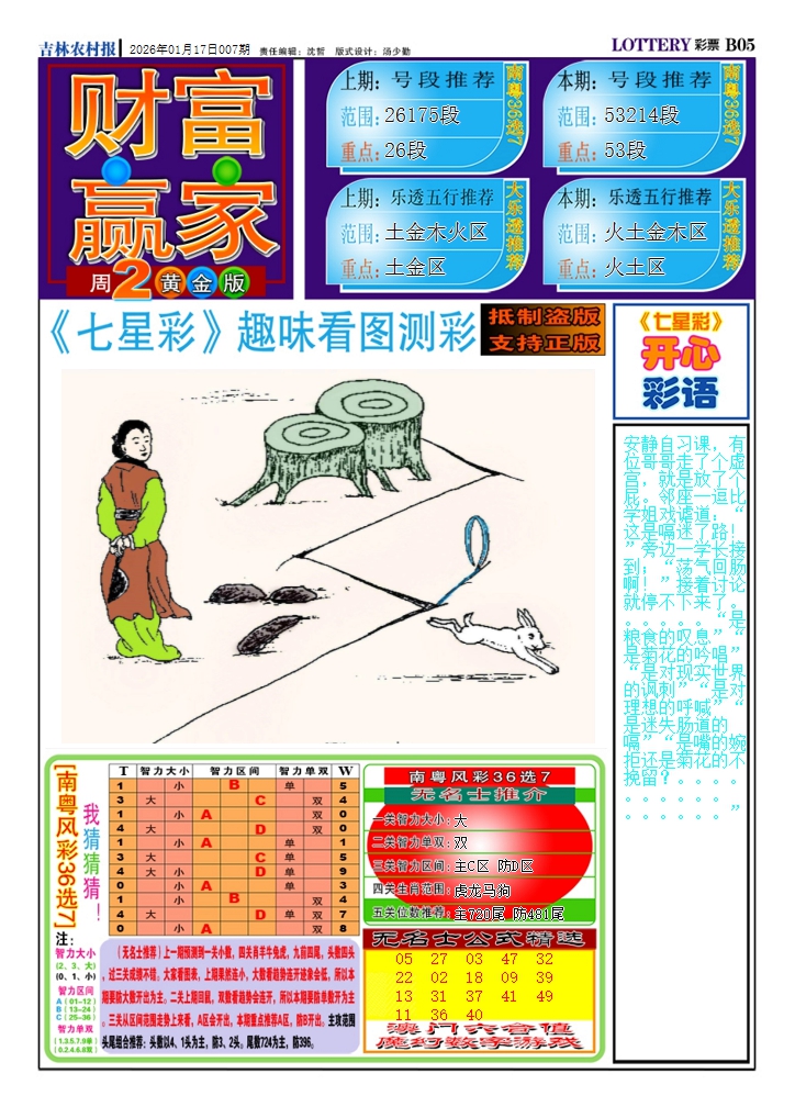 007期财富赢家（七星彩）[图]